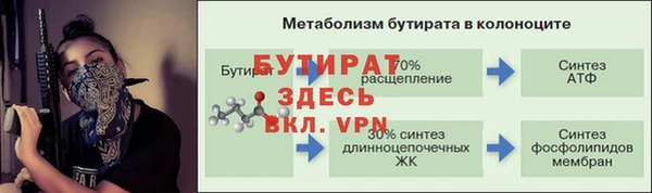 бошки Гусев